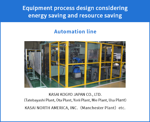 Equipment process design considering energy saving and resource saving