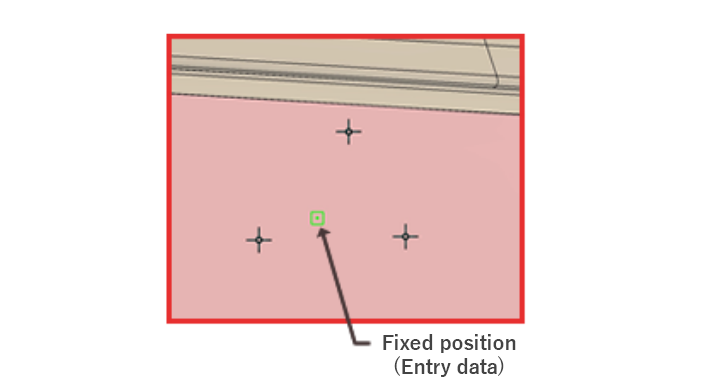 Creation of fixed position (input element)