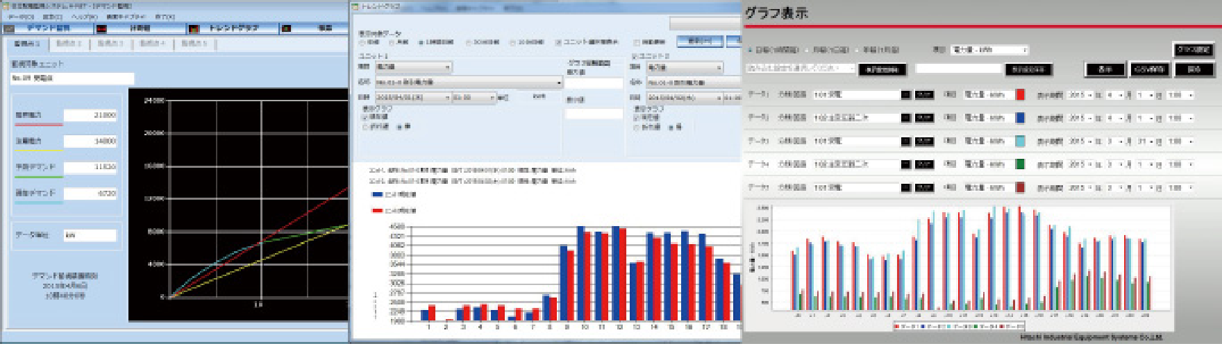 表示画面例