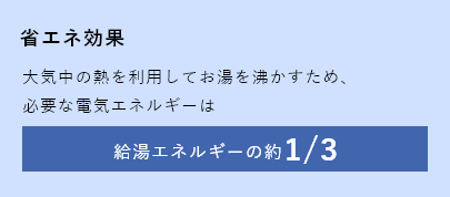 省エネ効果 大気中の熱を利用してお湯を沸かすため、必要な電気エネルギーは給湯エネルギーの約1/3