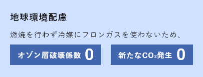 地球環境配慮 燃焼を行わず冷媒にフロンガスを使わないため、オゾン層破壊係数0 / 新たなCO2発生0