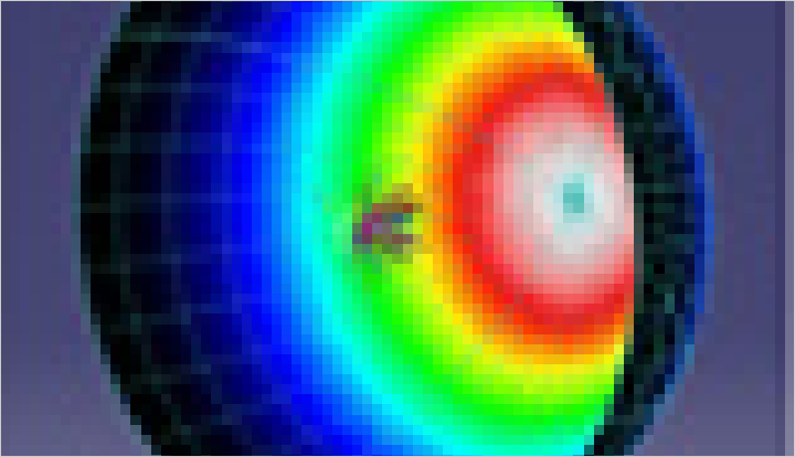 Optical design・Analysis