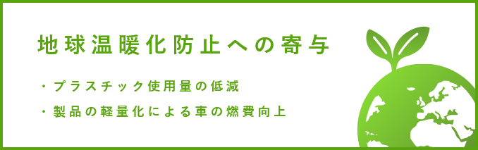 地球温暖化への寄与
