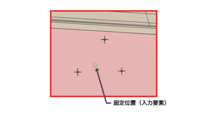 固定位置（入力要素）の作成