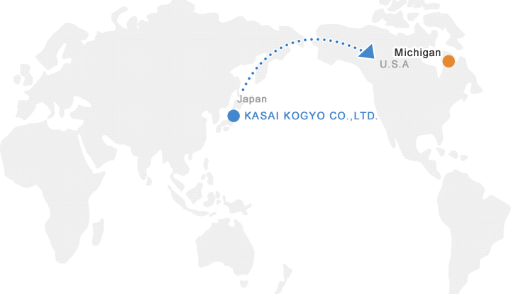 Global Development System (Design / Experiment) 