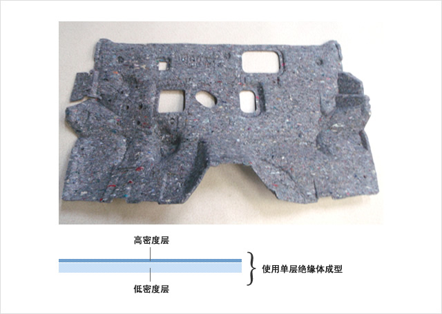 轻量、廉价的高性能前隔板绝缘体